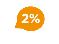 2%